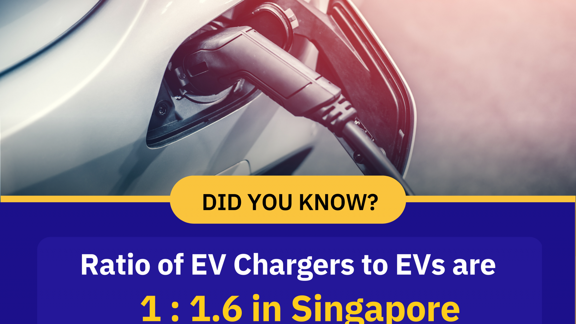 A QuickCharge.sg article cover featuring an interesting fact about EVs and ev charger in Singapore.